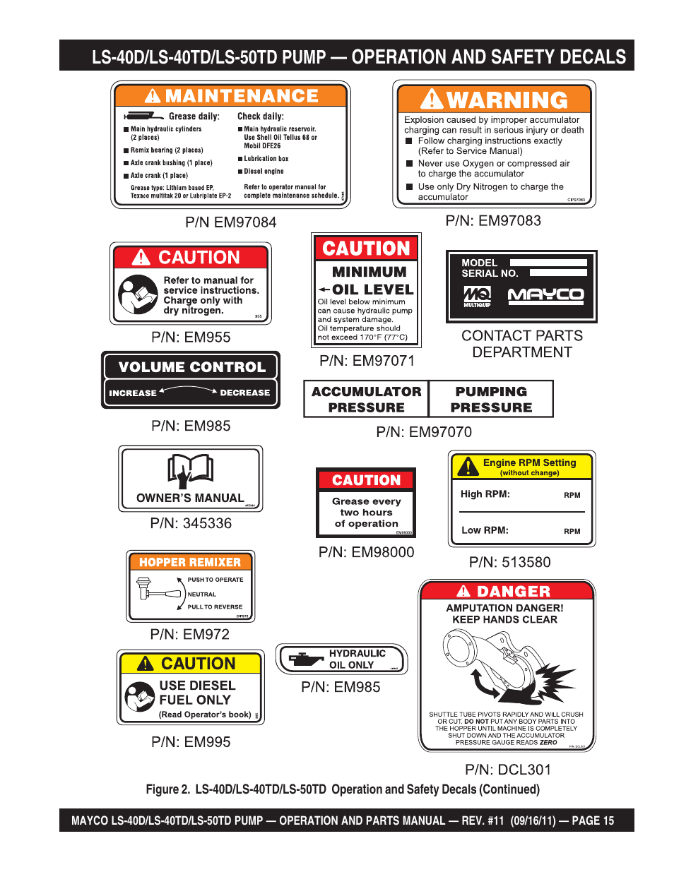 Operation and safety decals | Multiquip LS-50TD User Manual | Page 15 / 140