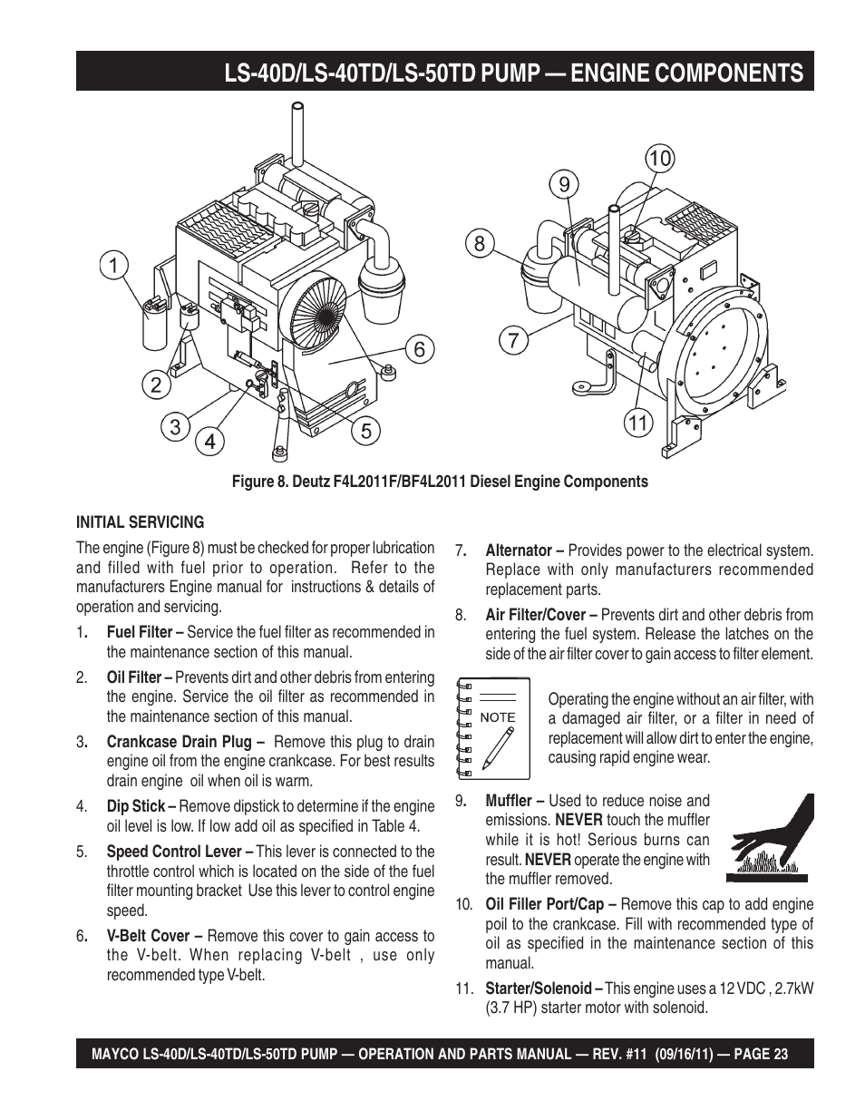 Multiquip LS-50TD User Manual | Page 23 / 140