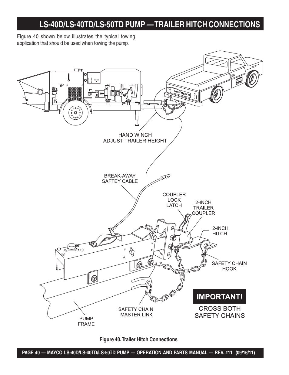 Multiquip LS-50TD User Manual | Page 40 / 140