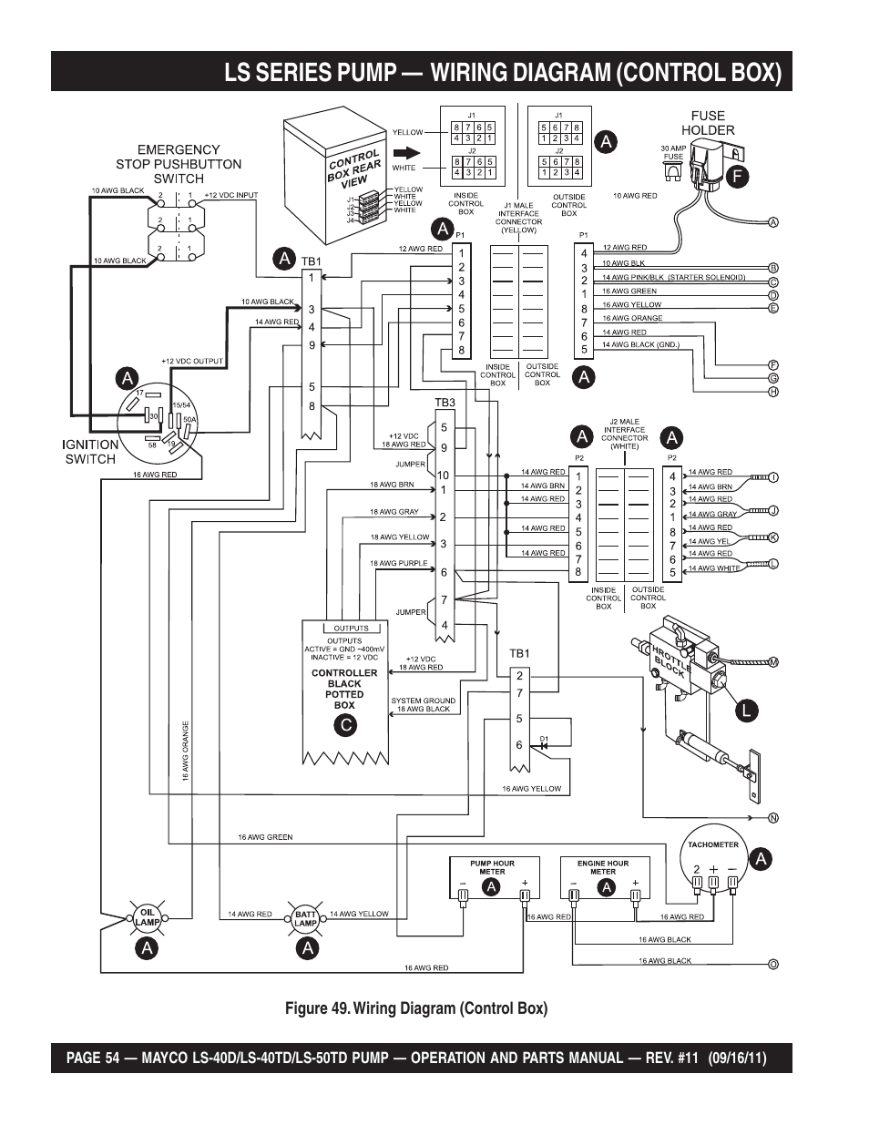 Ls series pump — wiring diagram (control box) | Multiquip LS-50TD User Manual | Page 54 / 140