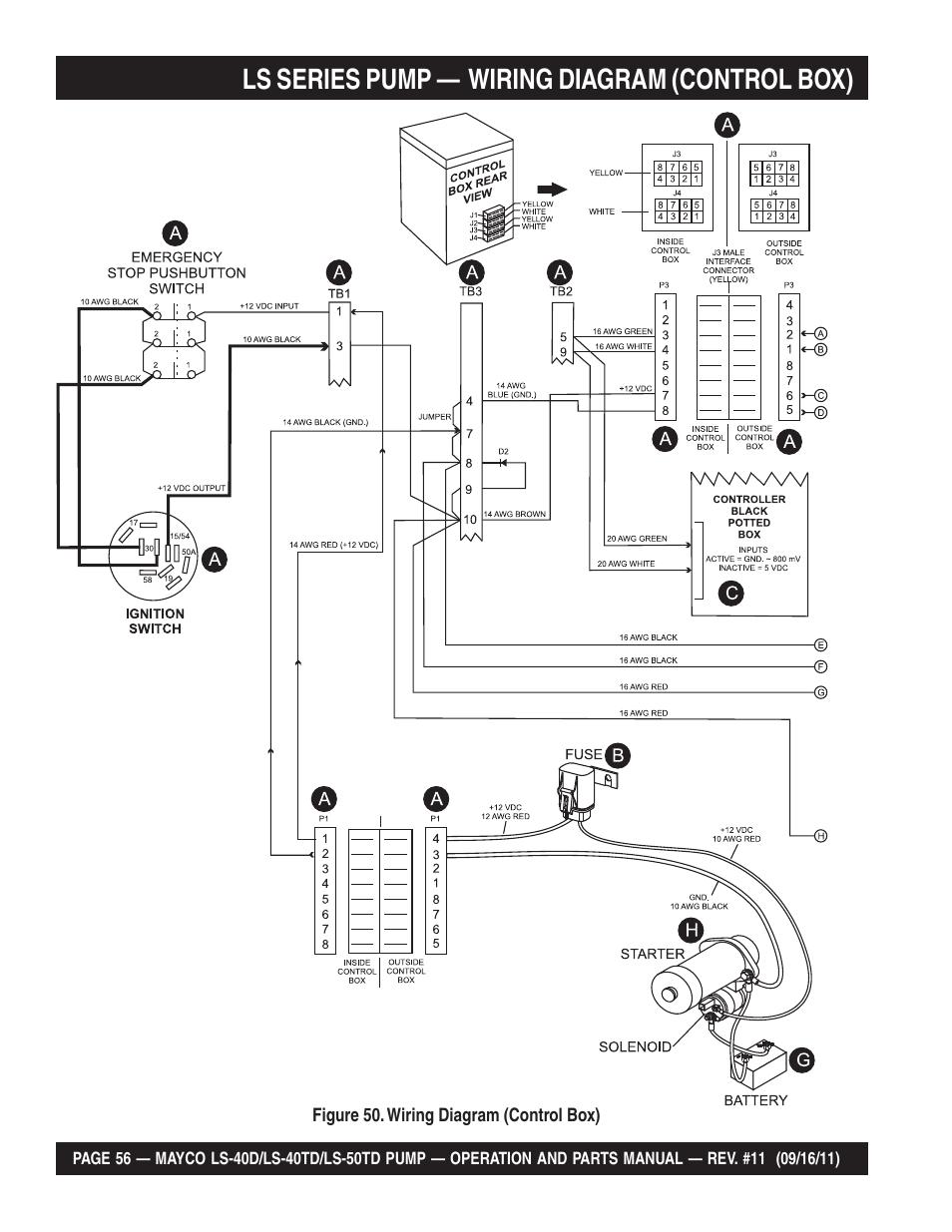 Ls series pump — wiring diagram (control box) | Multiquip LS-50TD User Manual | Page 56 / 140