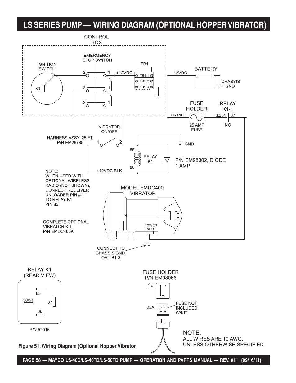 Multiquip LS-50TD User Manual | Page 58 / 140