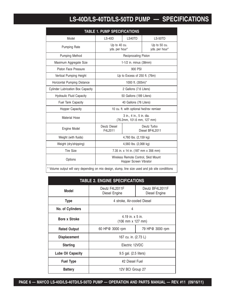 Specifications | Multiquip LS-50TD User Manual | Page 6 / 140