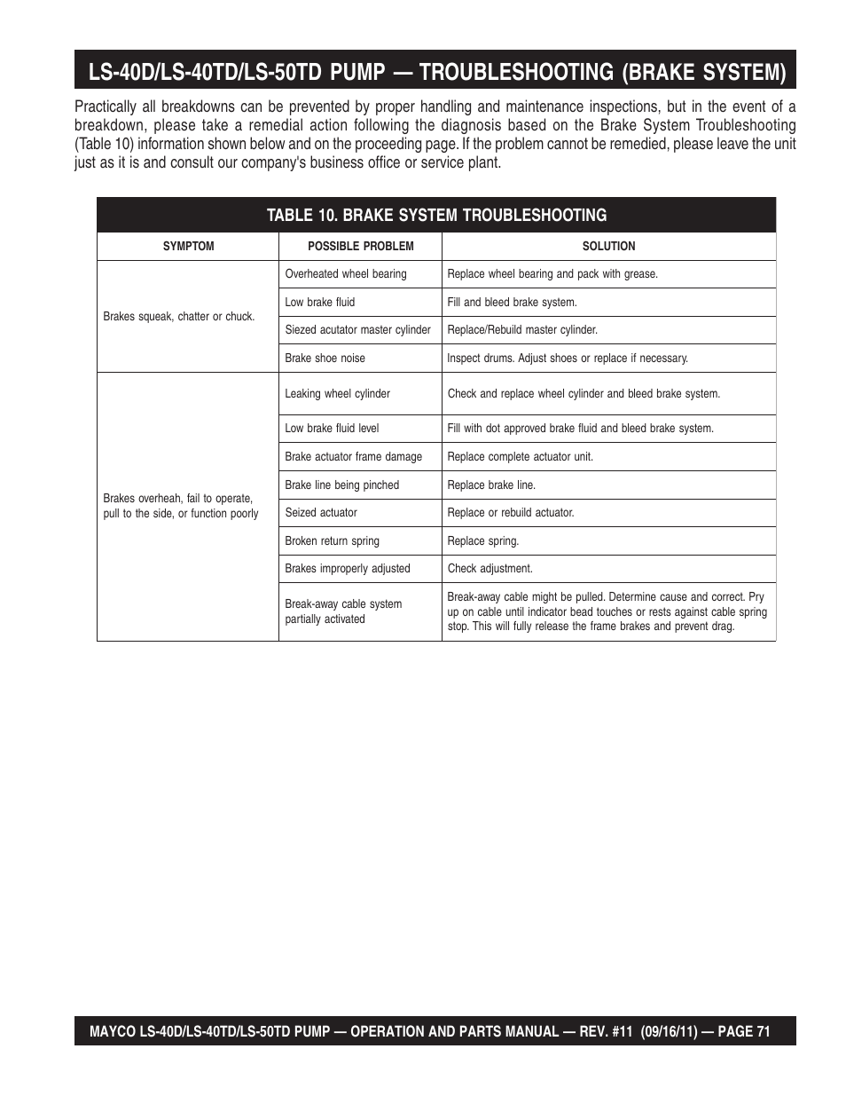 Brake system) | Multiquip LS-50TD User Manual | Page 71 / 140