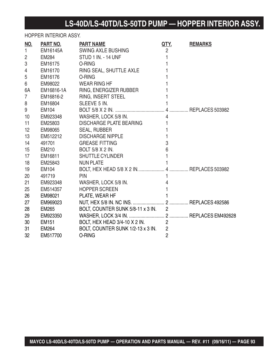 Multiquip LS-50TD User Manual | Page 93 / 140