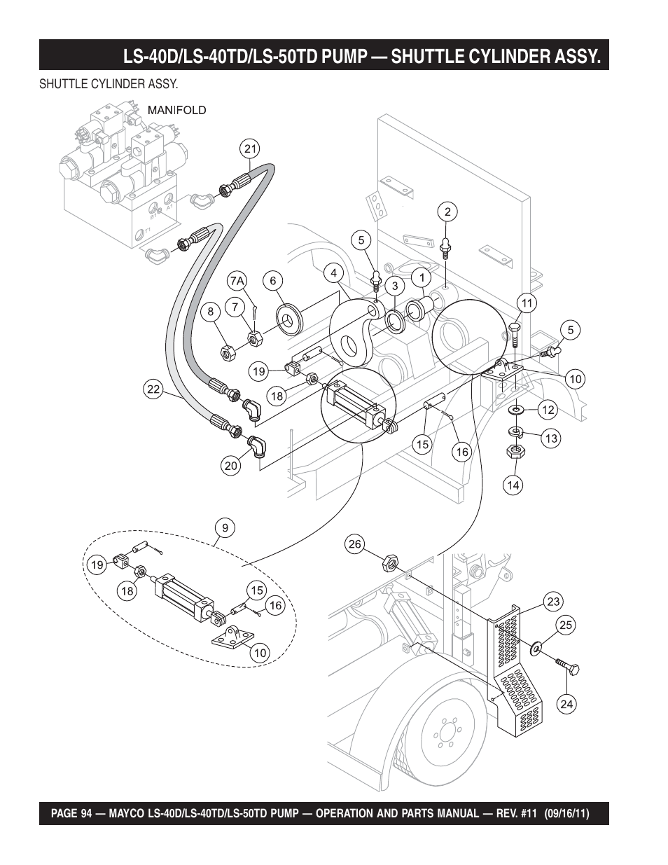 Multiquip LS-50TD User Manual | Page 94 / 140
