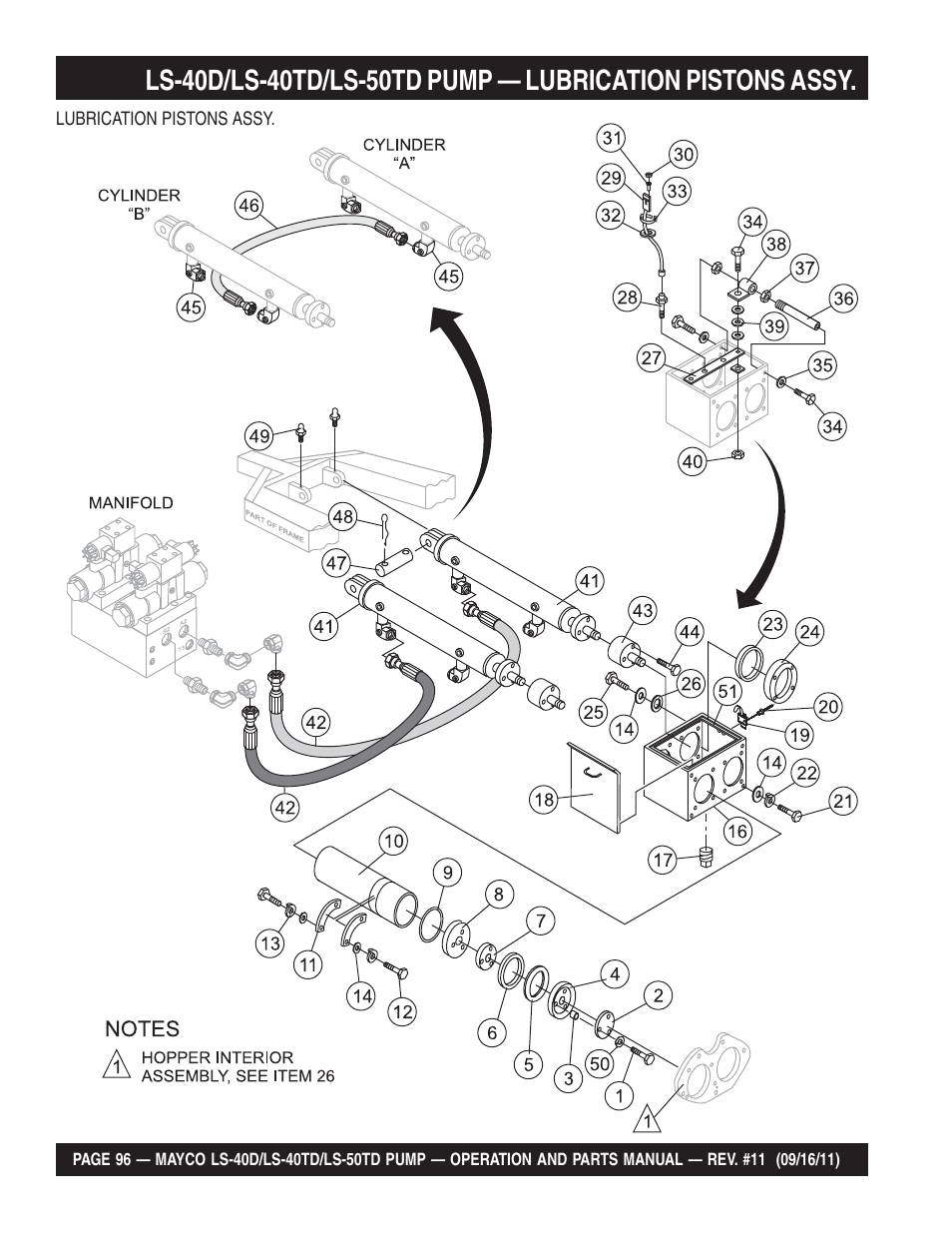 Multiquip LS-50TD User Manual | Page 96 / 140
