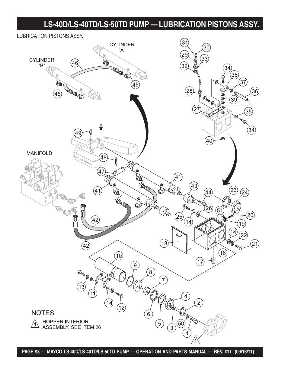 Multiquip LS-50TD User Manual | Page 98 / 140