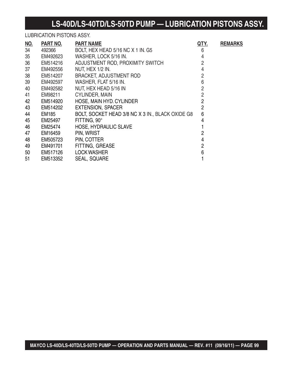 Multiquip LS-50TD User Manual | Page 99 / 140