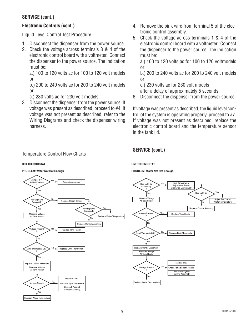 Bunn DV User Manual | Page 9 / 24