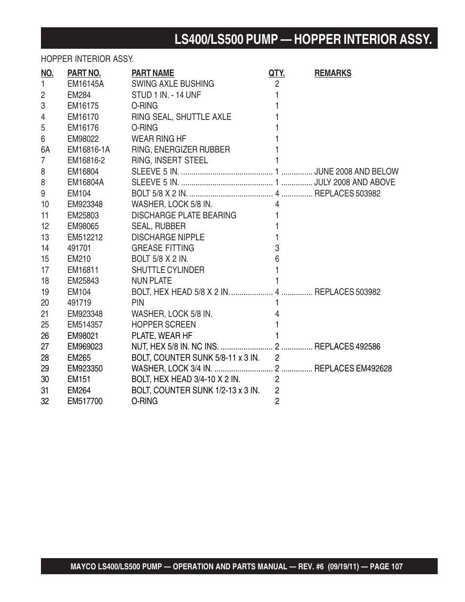 Multiquip LS-500 User Manual | Page 107 / 148