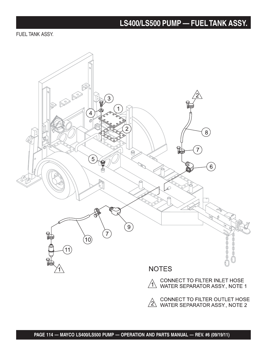 Multiquip LS-500 User Manual | Page 114 / 148