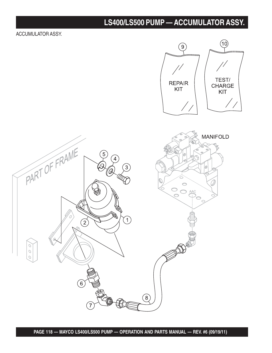 Multiquip LS-500 User Manual | Page 118 / 148