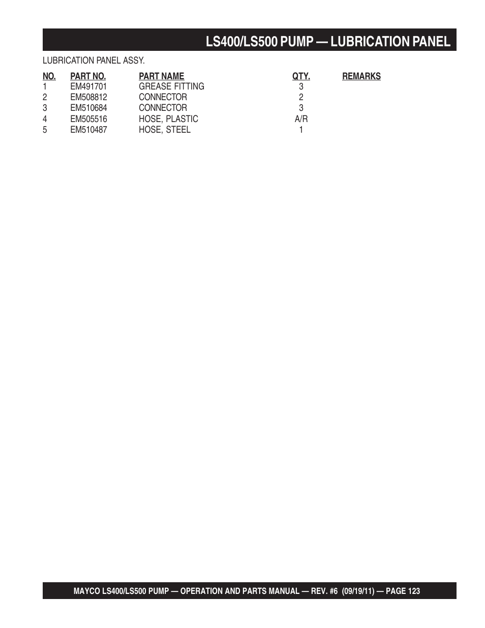 Multiquip LS-500 User Manual | Page 123 / 148