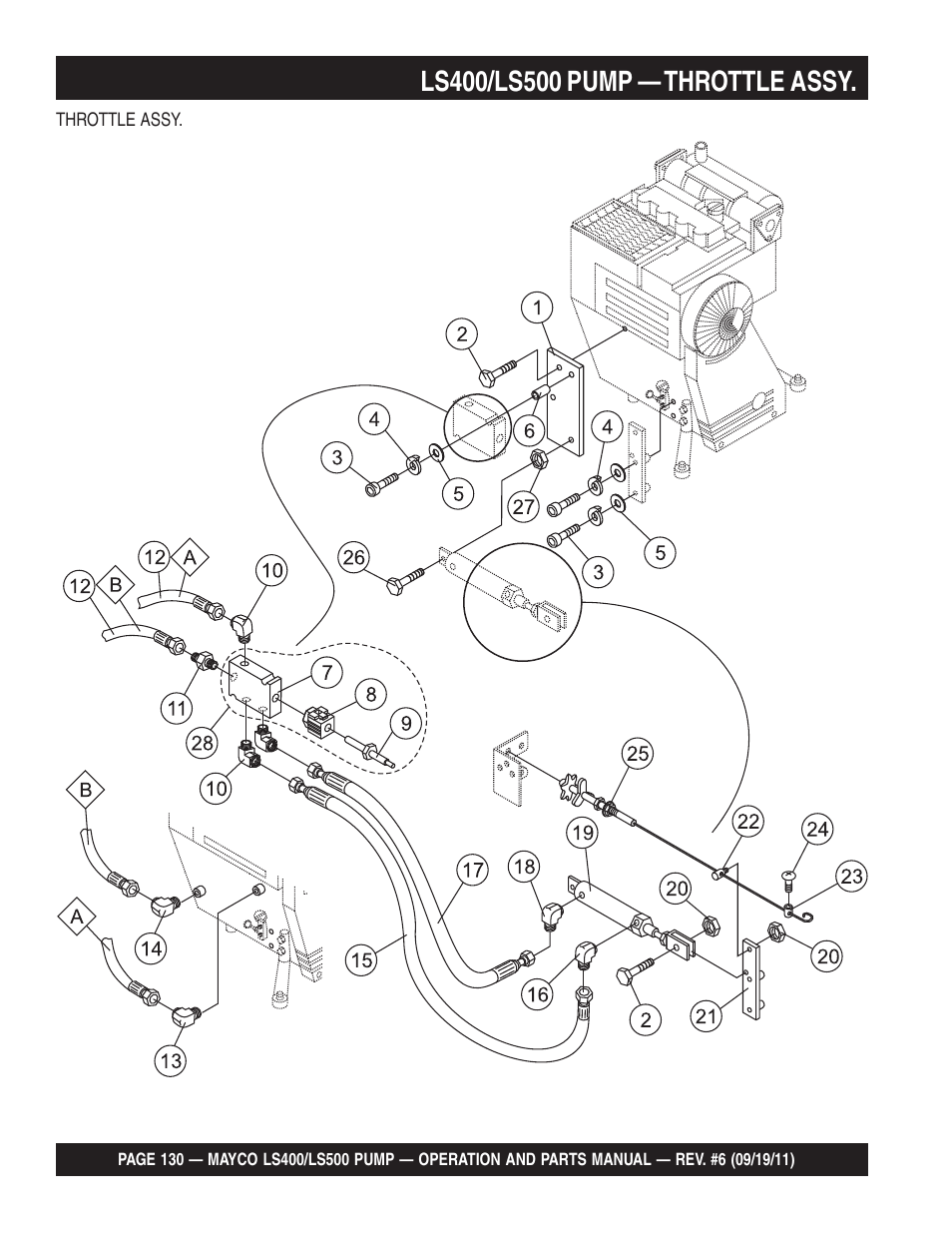 Multiquip LS-500 User Manual | Page 130 / 148