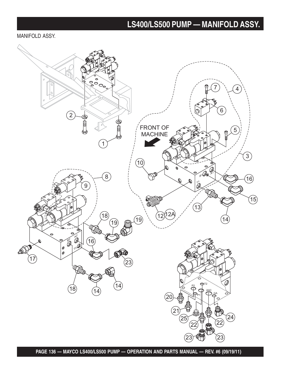 Multiquip LS-500 User Manual | Page 136 / 148