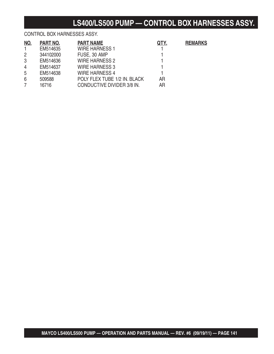 Multiquip LS-500 User Manual | Page 141 / 148