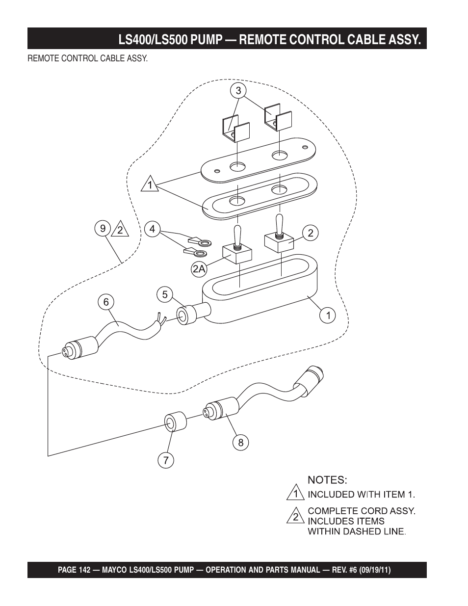 Multiquip LS-500 User Manual | Page 142 / 148