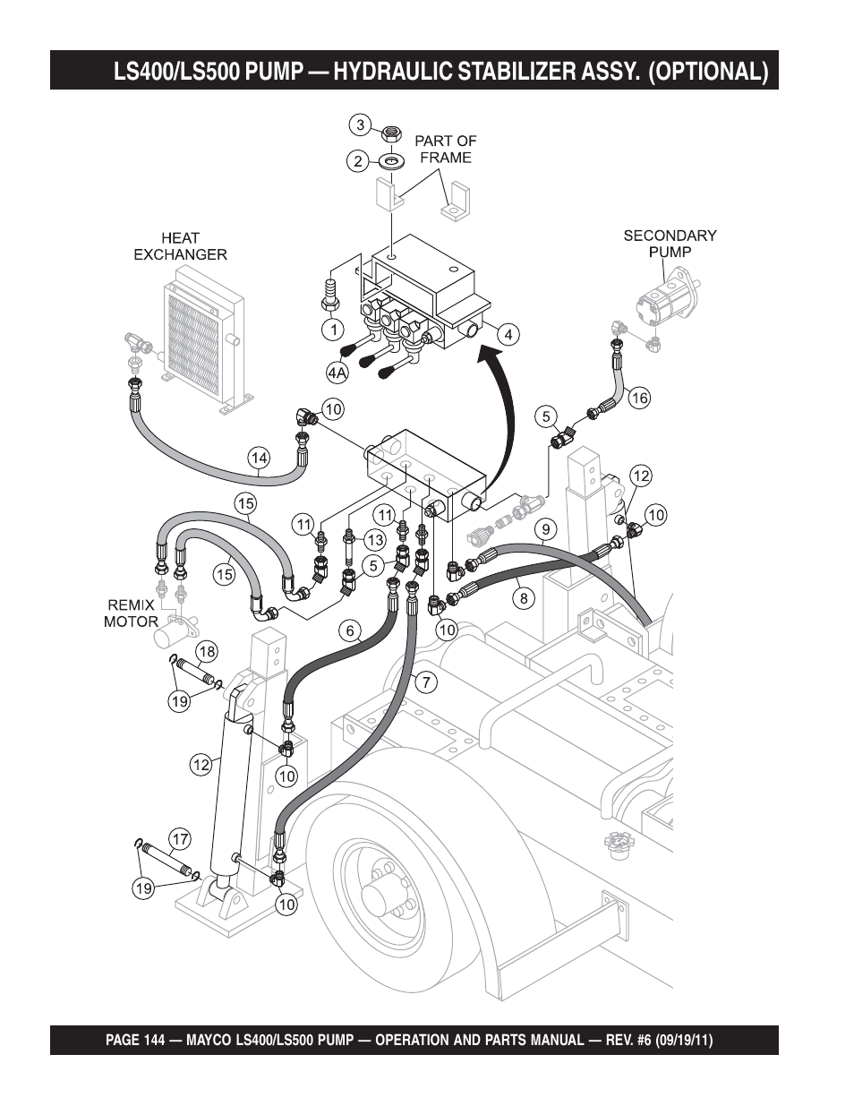 Multiquip LS-500 User Manual | Page 144 / 148