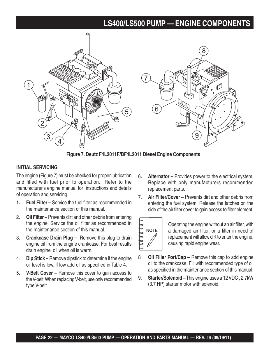 Multiquip LS-500 User Manual | Page 22 / 148