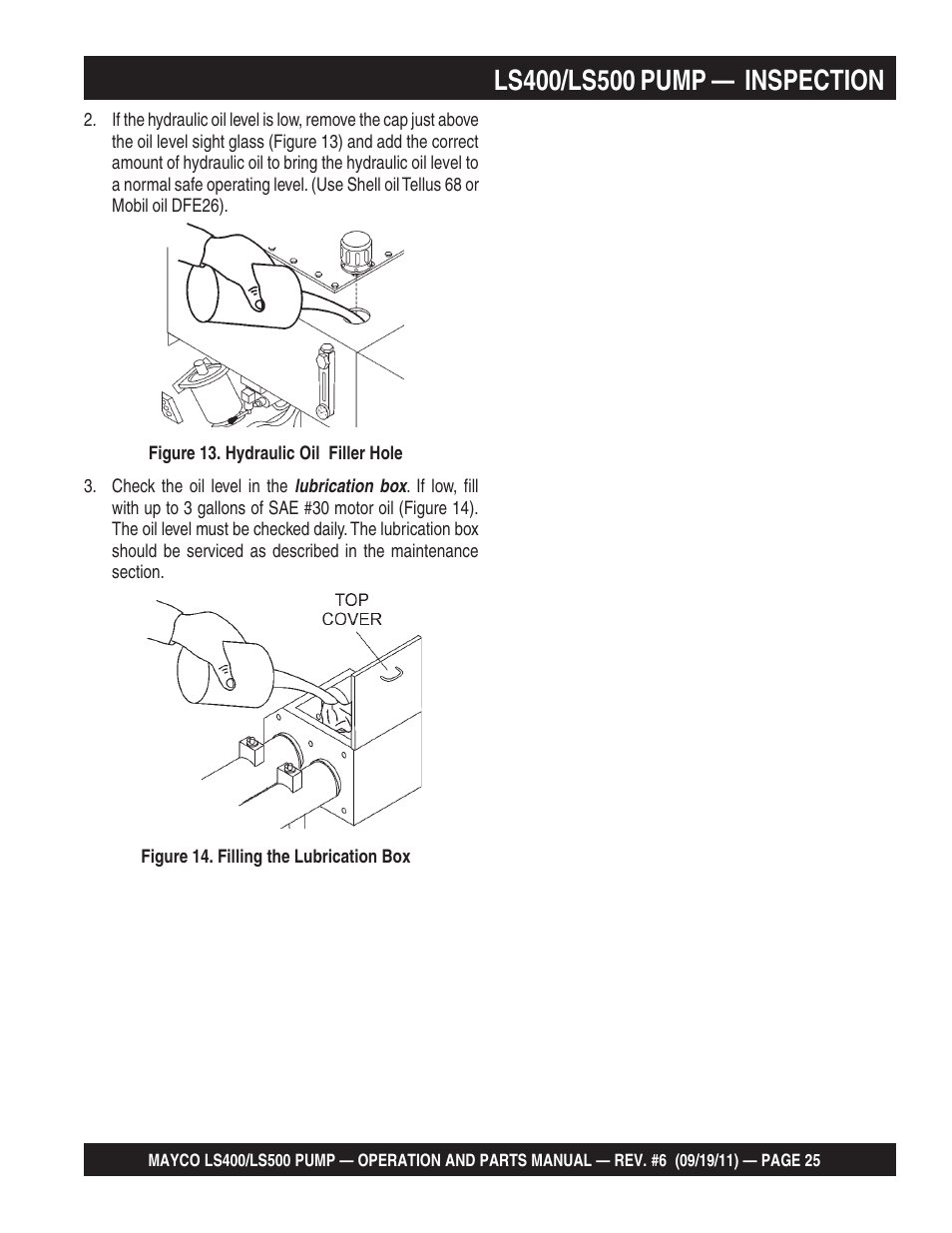 Multiquip LS-500 User Manual | Page 25 / 148