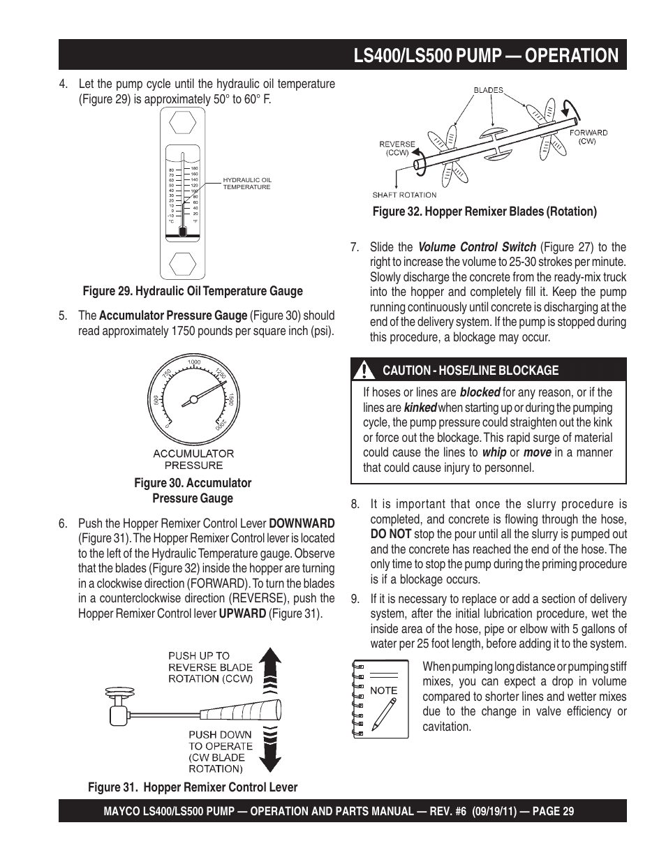 Multiquip LS-500 User Manual | Page 29 / 148