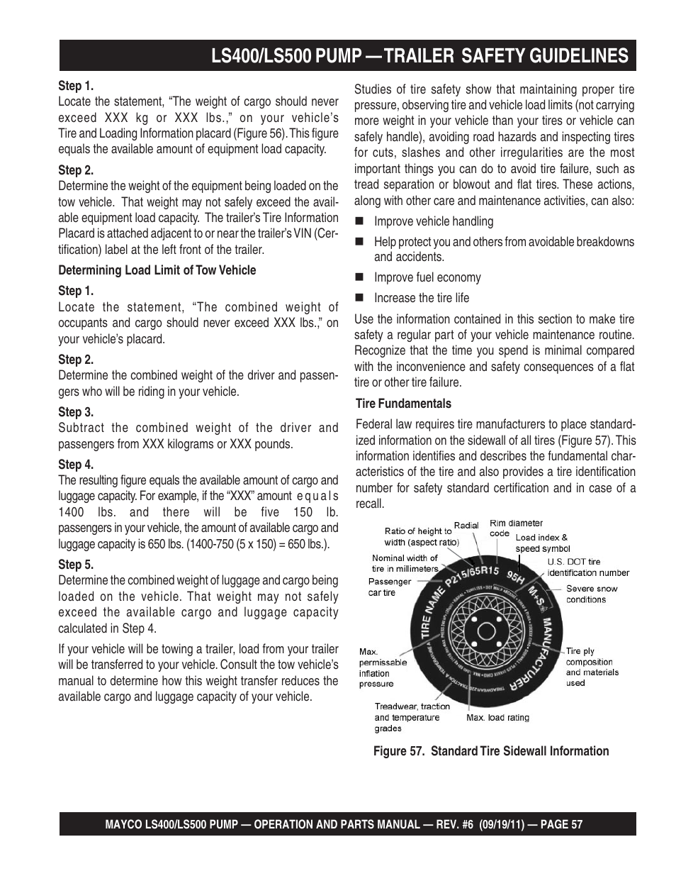 Multiquip LS-500 User Manual | Page 57 / 148