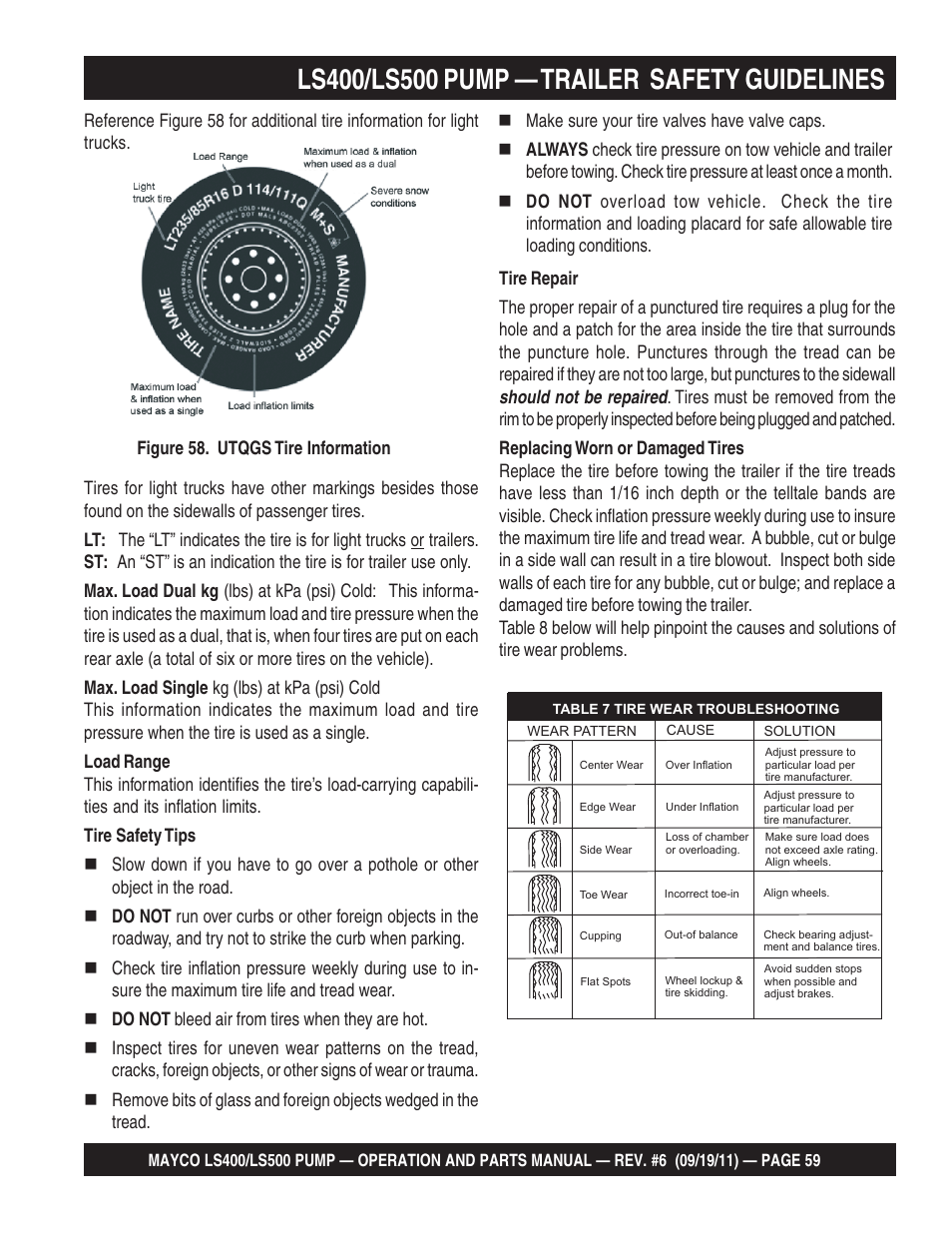 Multiquip LS-500 User Manual | Page 59 / 148