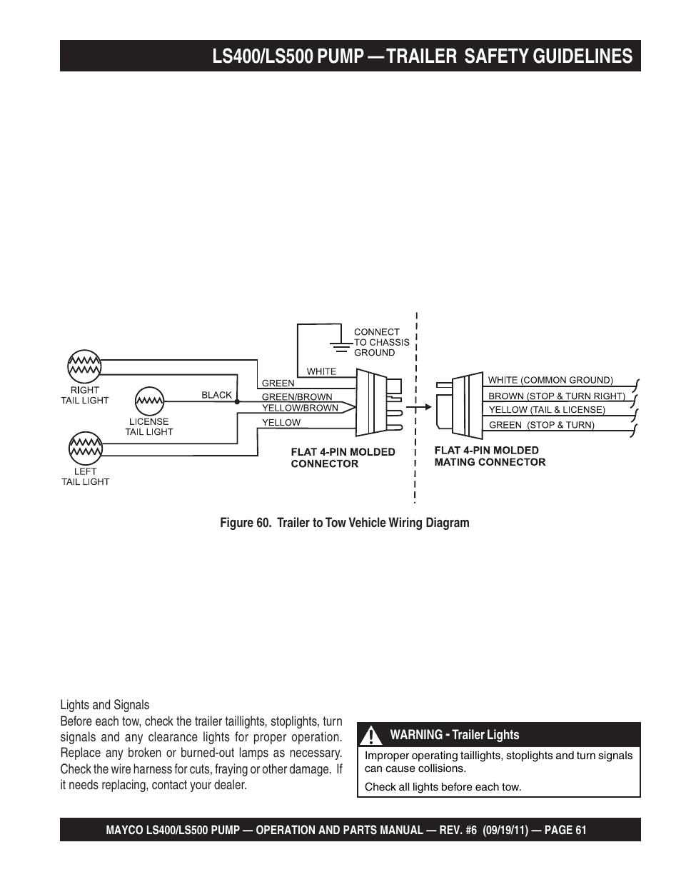 Multiquip LS-500 User Manual | Page 61 / 148