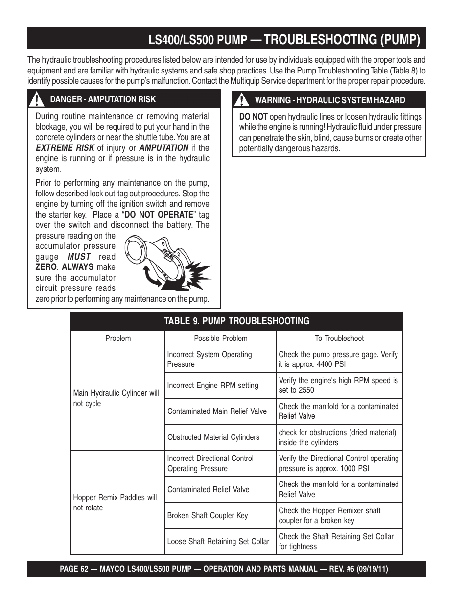 Troubleshooting (pump) | Multiquip LS-500 User Manual | Page 62 / 148