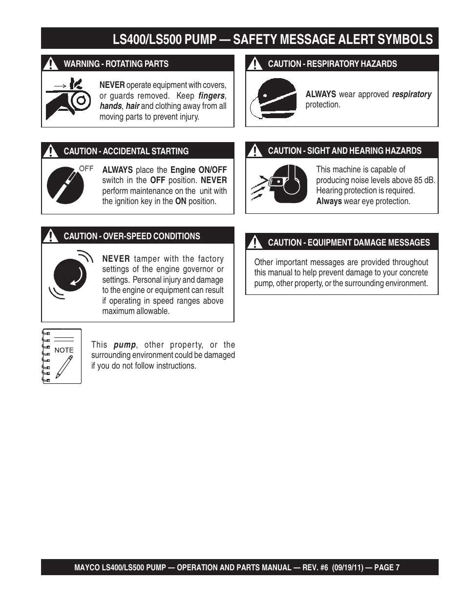 Multiquip LS-500 User Manual | Page 7 / 148