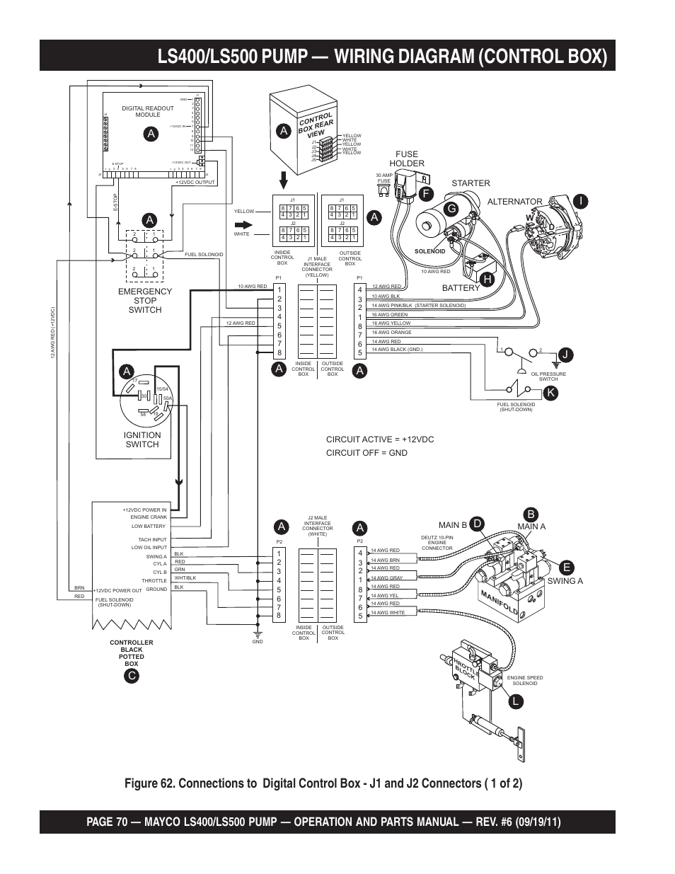 Bd e e | Multiquip LS-500 User Manual | Page 70 / 148