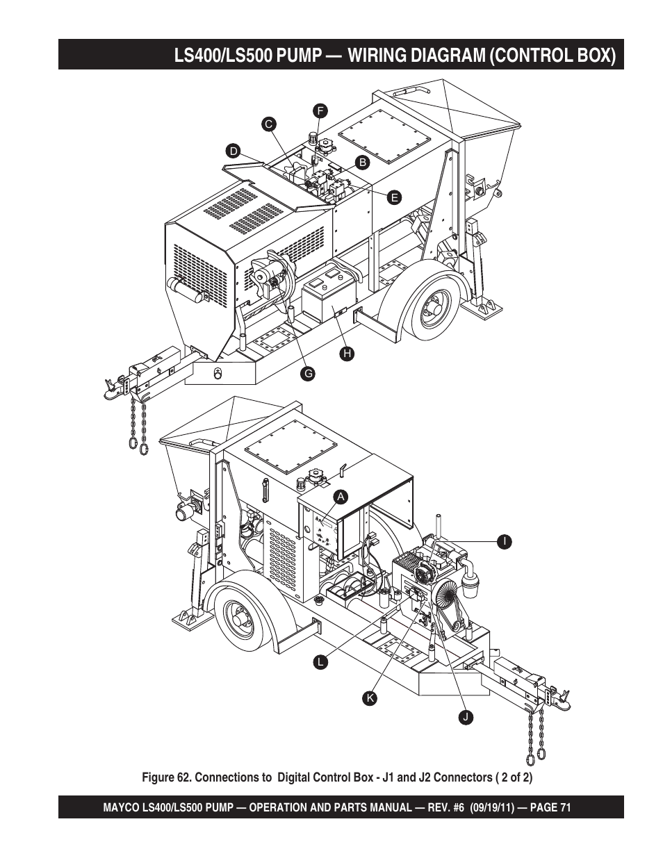 Multiquip LS-500 User Manual | Page 71 / 148
