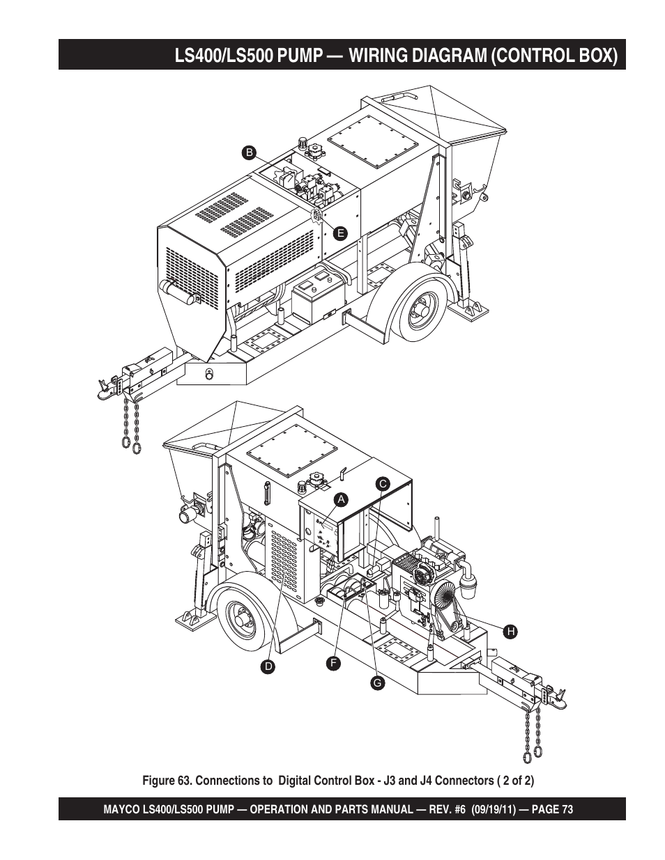 Multiquip LS-500 User Manual | Page 73 / 148