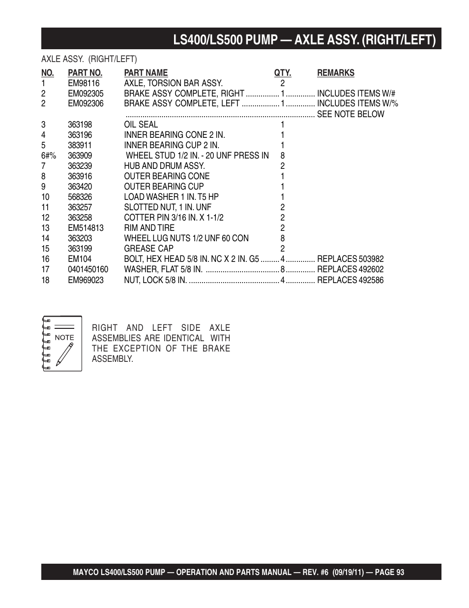 Multiquip LS-500 User Manual | Page 93 / 148