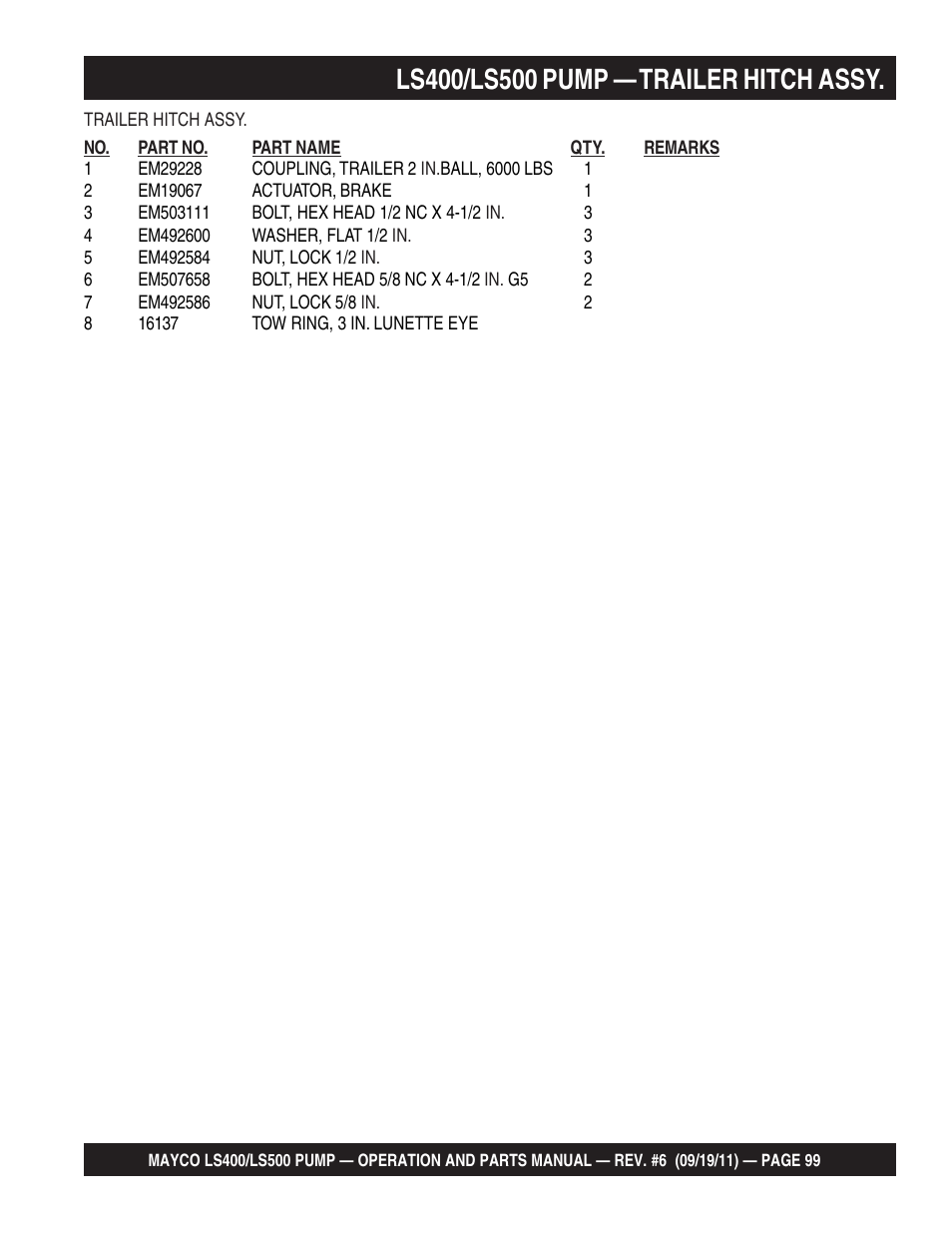 Multiquip LS-500 User Manual | Page 99 / 148
