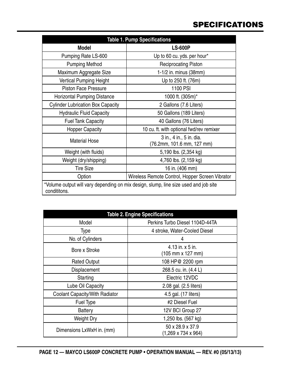 Specifications | Multiquip LS-600P User Manual | Page 12 / 88