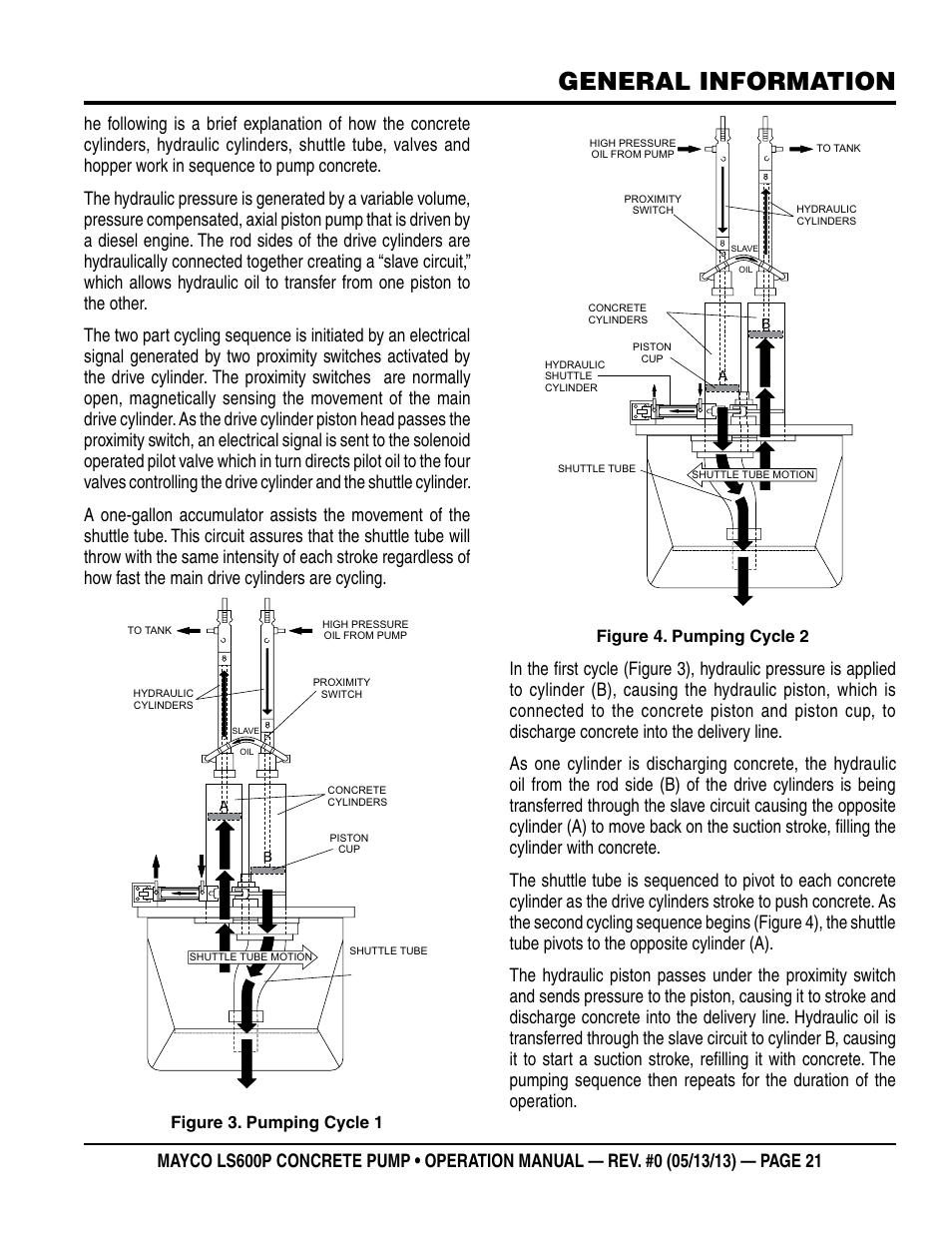 General information | Multiquip LS-600P User Manual | Page 21 / 88