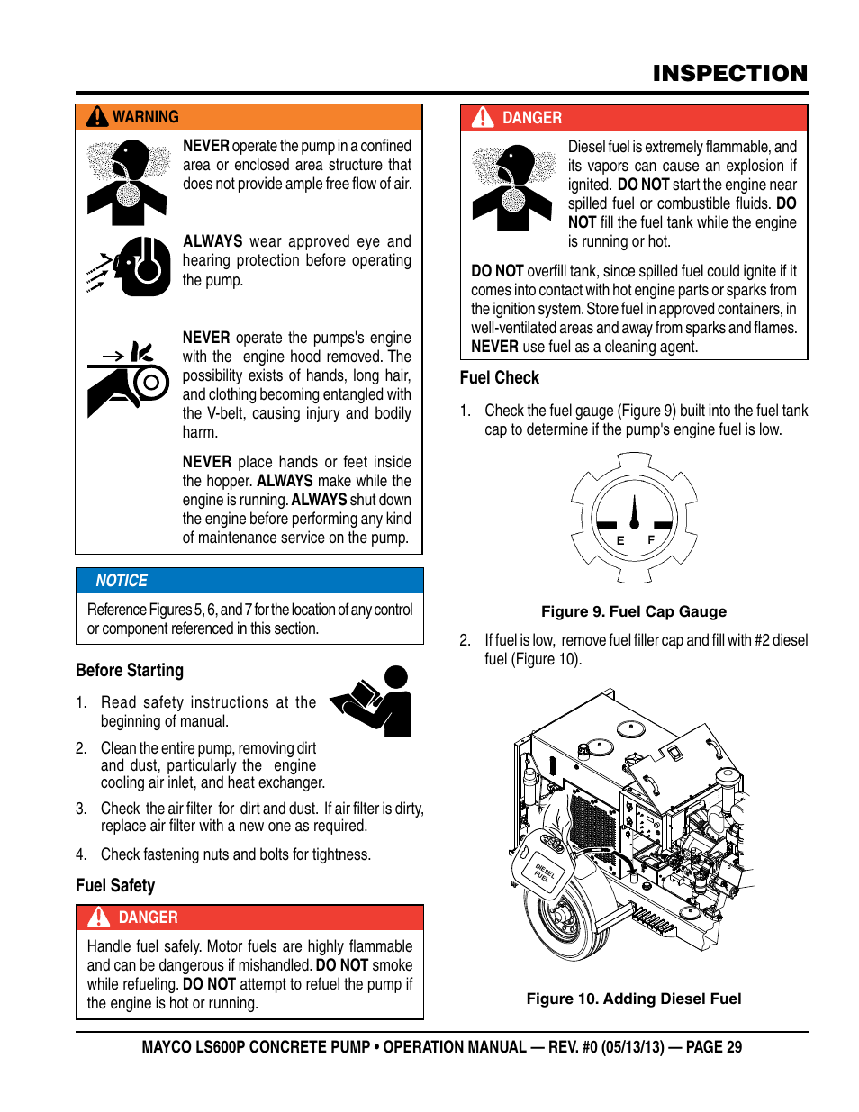 Inspection | Multiquip LS-600P User Manual | Page 29 / 88