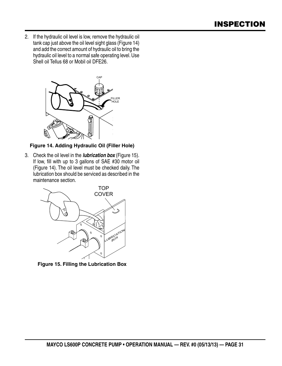 Inspection | Multiquip LS-600P User Manual | Page 31 / 88