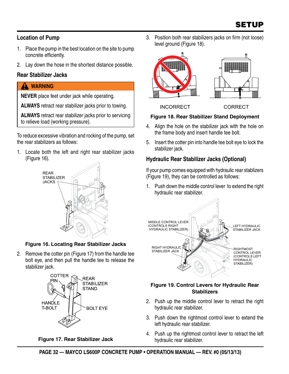 Setup, Location of pump, Rear stabilizer jacks | Hydraulic rear stabilizer jacks (optional) | Multiquip LS-600P User Manual | Page 32 / 88