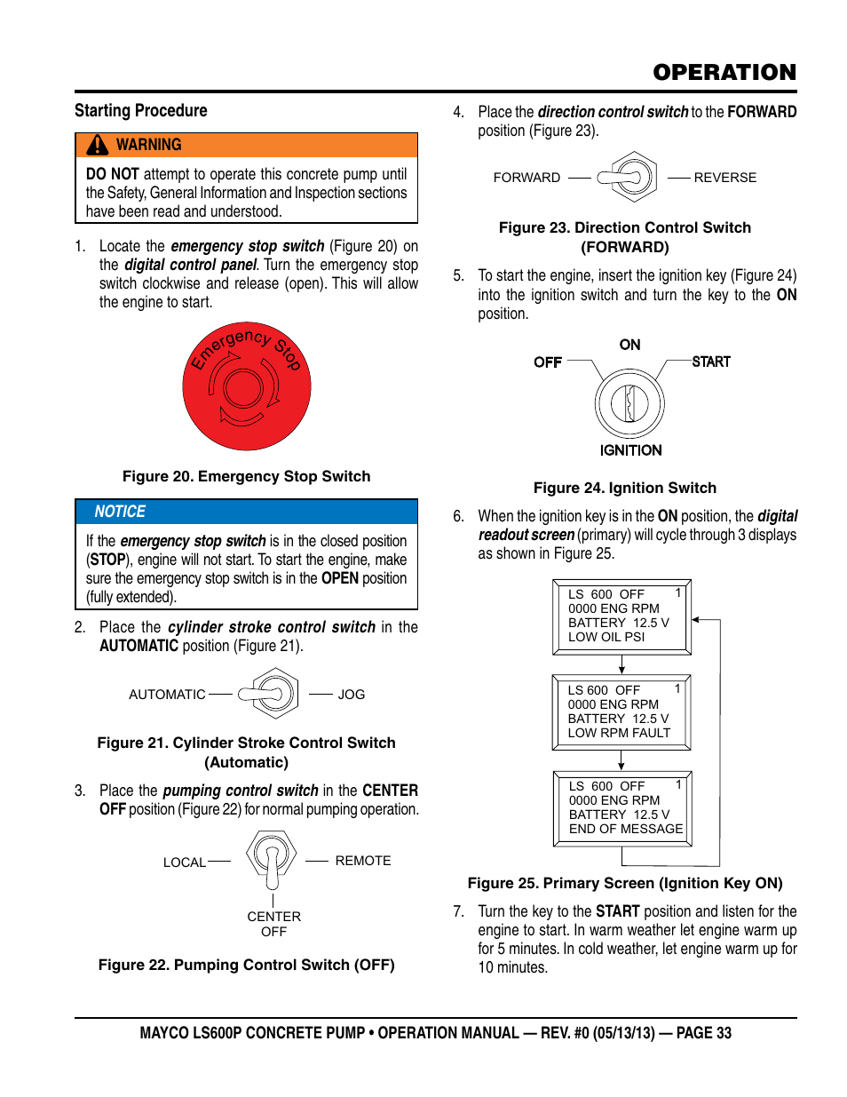 Operation | Multiquip LS-600P User Manual | Page 33 / 88