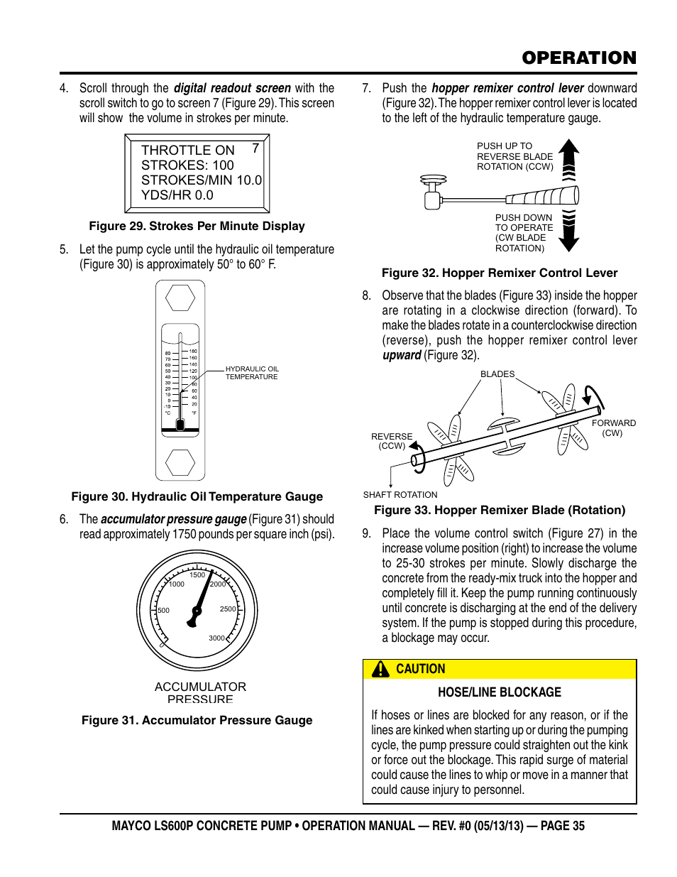 Operation | Multiquip LS-600P User Manual | Page 35 / 88