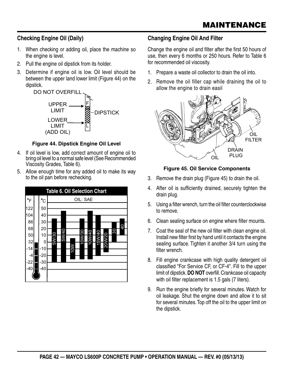 Maintenance, Checking engine oil (daily), Changing engine oil and filter | Multiquip LS-600P User Manual | Page 42 / 88