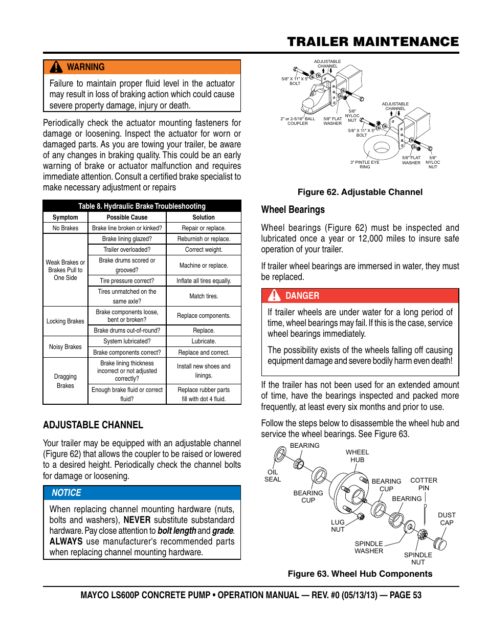 Trailer maintenance, Adjustable channel, Wheel bearings | Multiquip LS-600P User Manual | Page 53 / 88