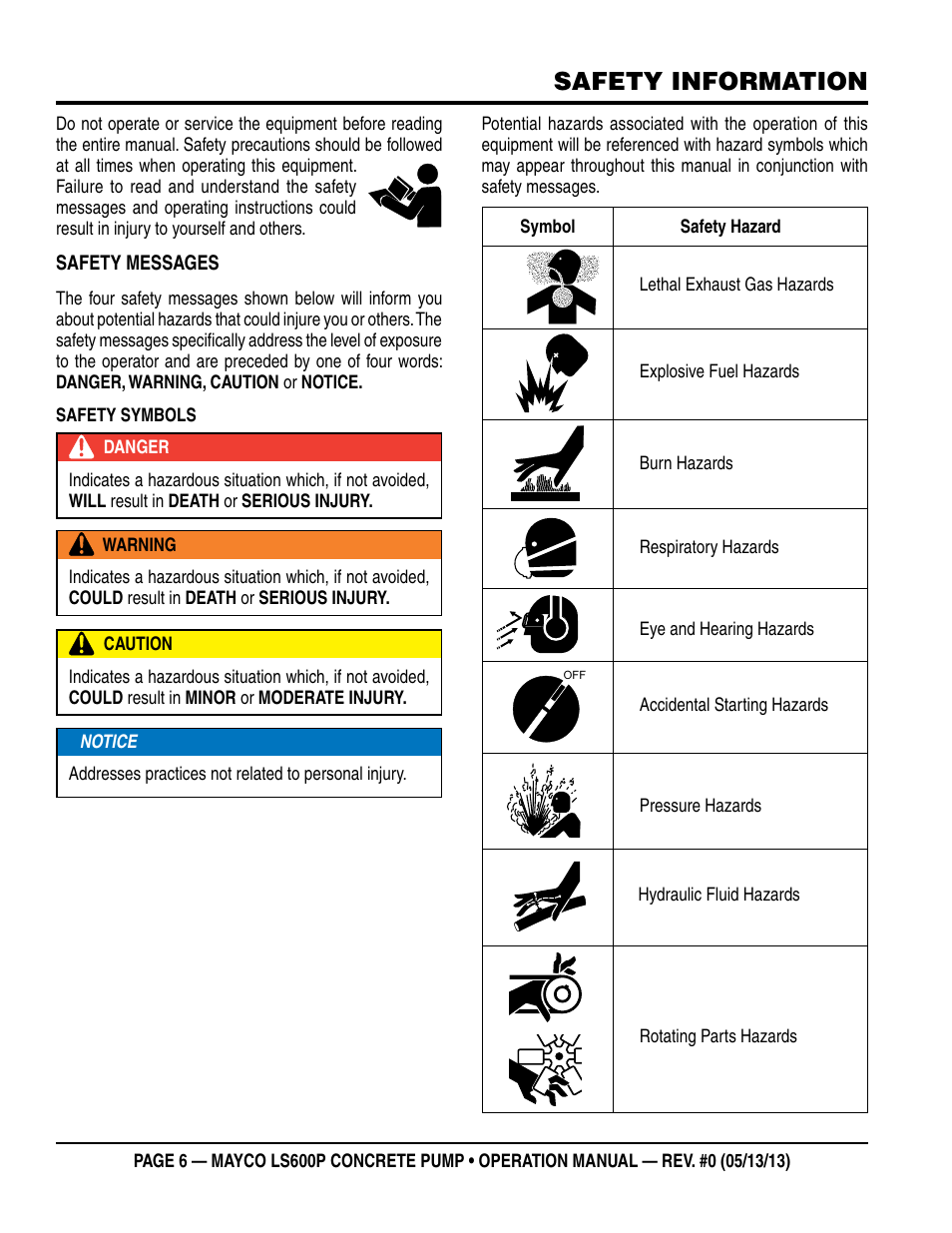 Safety information | Multiquip LS-600P User Manual | Page 6 / 88