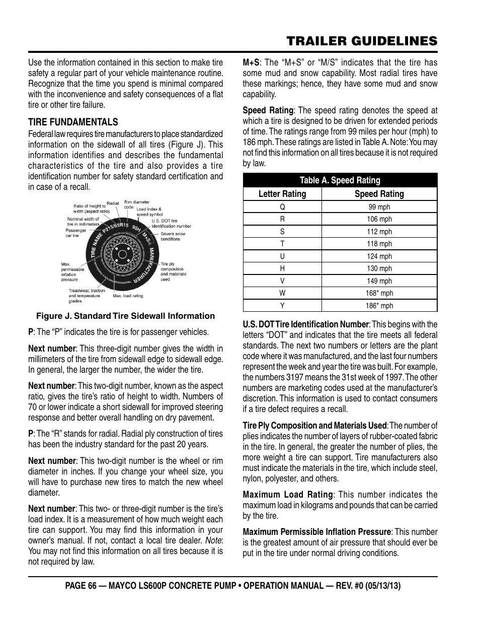 Trailer guidelines | Multiquip LS-600P User Manual | Page 66 / 88