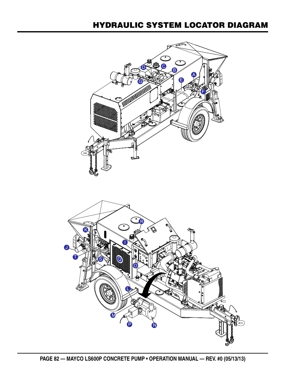 Hydraulic system locator diagram | Multiquip LS-600P User Manual | Page 82 / 88