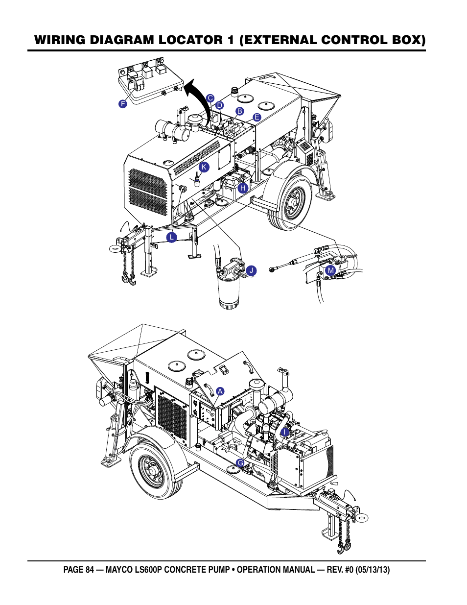 Wiring diagram locator 1 (external control box) | Multiquip LS-600P User Manual | Page 84 / 88
