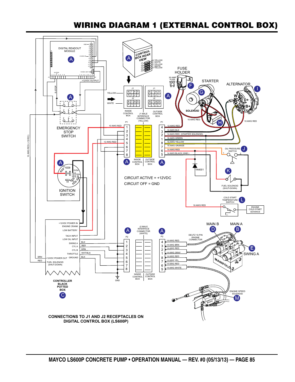 Wiring diagram 1 (external control box), Be e | Multiquip LS-600P User Manual | Page 85 / 88